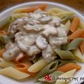 Cooksnap από common στη συνταγή Πένες με μανιτάρια