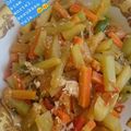 Cooksnap dari Tiiena Ratitiyu untuk resep Tongkol Gulai Aceh