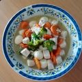 Cooksnap dari Beta Benedicta untuk resep 4. Tumis Brokoli Tahu Wortel