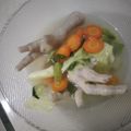 Cooksnap dari Dapoer Rasya untuk resep Sup Ceker Ayam