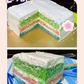 Cooksnap dari Indhira Wisnu Wardani untuk resep Rainbow cake ny.liem (birthday cake)