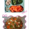 Cooksnap dari Ida Ayu Arini untuk resep Tumis Jamur Tiram Brokoli Wortel
