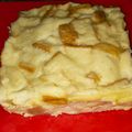 Cooksnap dari Iedha Hidayati II untuk resep Setup roti tawar kukus santan #2