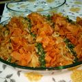 صورة من Lena Ha، شاركها بعد تجربة وصفة حرّاق اصبعو