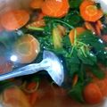 Cooksnap dari Cnuyaa untuk resep Sayur bening bayam praktis dan enak 