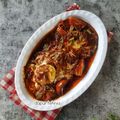 Cooksnap dari dapurtehnia untuk resep Telur Gongso Semarang