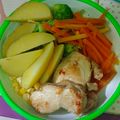 Cooksnap dari nyit93 untuk resep Menu Diet : Dada ayam fillet panggang