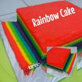 Cooksnap dari ummu rinihalim untuk resep Steamed Rainbow Cake