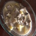 Cooksnap dari diba nasution untuk resep Opor Daging Sapi