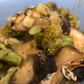 Cooksnap dari monika radinka owner untuk resep Ala Resto: Brokoli Jamur saus tiram dijamin enak untuk Imlek