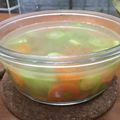 Cooksnap dari Budi Suatyo Marindrianto untuk resep Sop gambas sederhana