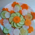 Cooksnap của Đông Đặng khi họ làm theo món Đồ Chua(Ăn Kèm Món Chiên Nướng)