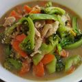 Cooksnap dari Lie Kioen untuk resep Capcay Brokoli Ayam