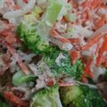 Cooksnap dari neko chan untuk resep Salad Brokoli Dan Tuna Akari Papa