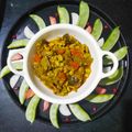 Saroj Shah's cooksnap of when they made પાપડી બટાકા વટાણા નું શાક (Papdi Bataka Vatana Shak Recipe In Gujarati).