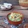 Cooksnap dari Presella untuk resep Orem Orem Tempe khas Malang