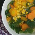 Cooksnap dari risdanasuha untuk resep Sayur Bayam Bening