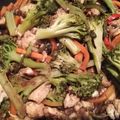 El cooksnap de ignadiamonds cuando hizo Chop suey de pollo.