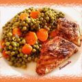 Cooksnap από 𝒳𝓇𝓊𝓈𝑜𝓊𝓁𝒶 𝒦𝑜𝓃𝓉𝑜𝓅𝑜𝓊𝓁𝑜𝓊 στη συνταγή Αρακάς με μπόλικο καρότο