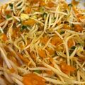 Cooksnap dari hafsa’s little kitchen untuk resep Gehu Tahu Kuning