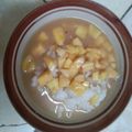 Cooksnap dari Septi Nur Hidayati untuk resep Kolak Ketan Nangka