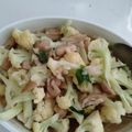 Cooksnap dari Rini Dpuspita untuk resep Ayam cah jamur
