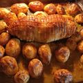 Cooksnap από Γιωτάκι στη συνταγή Ρολό κοτόπουλο γεμιστό με πατάτες baby