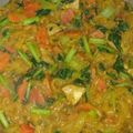 Cooksnap dari rina untuk resep Kwetiaw Goreng