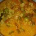 Cooksnap dari Fatimah Prema untuk resep Buncis tempe masak santan