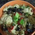 Cooksnap dari Aulia Dikha untuk resep Jamur Kancing Tofu Teriyaki