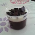 Cooksnap dari Arvi Meydita untuk resep pudding chocoreo