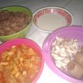 Cooksnap dari Yeni Wahyuningsih untuk resep Gudeg Komplit