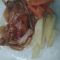 Cooksnap dari Alfiyani Mutazakir untuk resep Chicken Steak