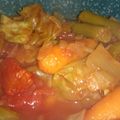toya972's cooksnap of when they made Fat Burning Cabbage Soup.