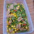 Cooksnap dari Bani Ummu Musa untuk resep #339. Oseng Buncis Jagung