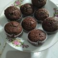 Cooksnap dari Aisyah Nadia Azzahra Aisyah untuk resep 11. Muffin Choco Chips