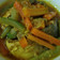 Cooksnap dari retno ayu untuk resep Pesmol Bandeng