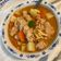 Erka ☺️ Cooksnap-ja, amikor elkészítette a(z) Csobáncy húsgombócleves 🇭🇺 👌 receptet.