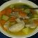 Cooksnap dari TA untuk resep Sop Ceker Ayam
