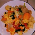 Cooksnap dari Ratu Rizka untuk resep Capcay Tumis