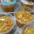 Cooksnap dari mimiaaqilah untuk resep Rujak Serut Buah