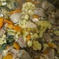 Cooksnap dari habsyi_hally untuk resep Capcay Kuah Ayam