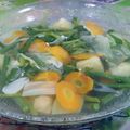 Cooksnap dari Amellya Shandi untuk resep 294) Sayur Asem Pelangi
