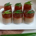 Cooksnap dari Indah Mei untuk resep Raga-raga Sarikayo Khas Minang
