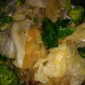 Cooksnap dari Widyaranisetyap untuk resep Capcay kuah segar