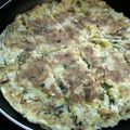Cooksnap dari Intan Nastiti untuk resep Pajeon 파전 (Korean Pancake)