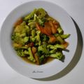 Cooksnap dari Ine Ervina untuk resep Brokoli Wortel Jamur Saus Tiram