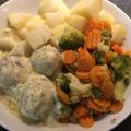 móticos Cooksnap-ja, amikor elkészítette a(z) Húsgolyók kapros mártásban 🍽 receptet.