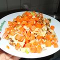 夜琴喵w 的 雞胸肉蔬食烘蛋 cooksnap