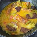 Cooksnap dari Neti Pink Pink untuk resep Lodeh Kuning Ikan Asap Labu Siam / Jipang (Jangan Iwak Ireng)